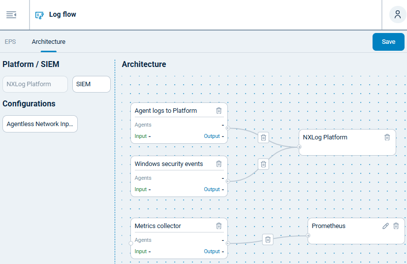 Log flow architecture
